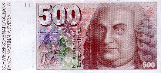 Swiss Franc