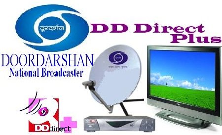 Dish Network Contact Customer Support Service Phone Number Dish Tv Ernakulam Contact Address