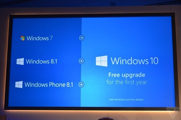 Free Update