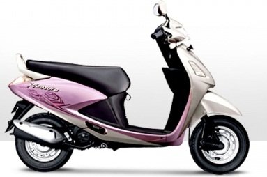 Top 10 Best Scooty below Rs. 50,000 in India 2018 - World Blaze