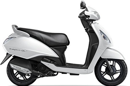 TVS Jupiter