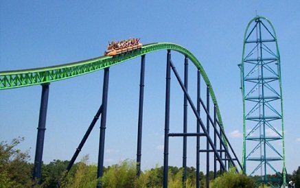 Kingda Ka - Six Flags Great Adventure, United States