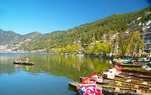 Nainital