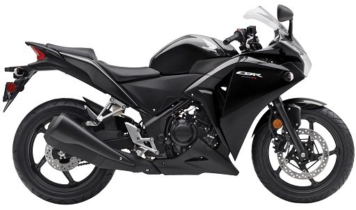 Honda CBR250R