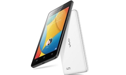 Vivo Y31L