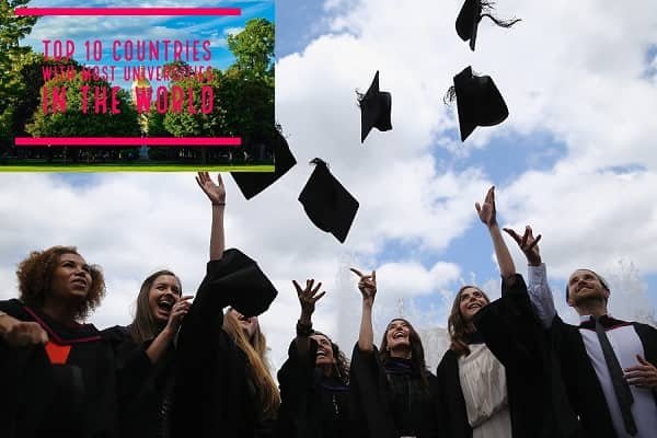 Countries with Most Universities in the World