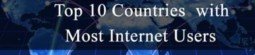 Countries with the most Internet Users