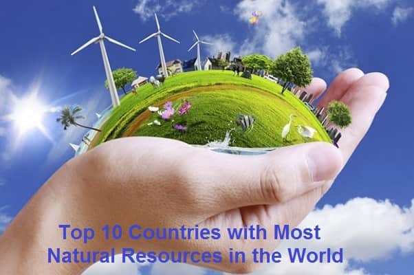 Countries with most Natural Resources