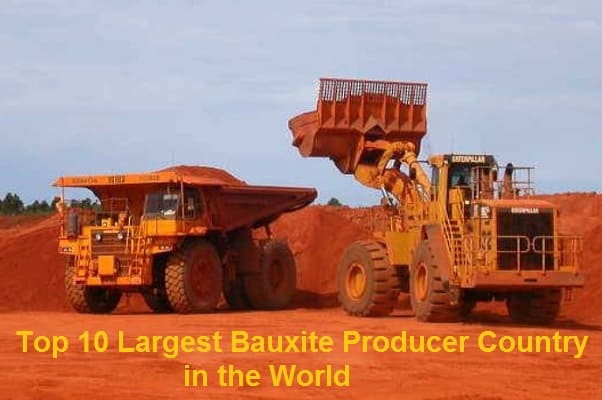 Largest Bauxite Producer Country