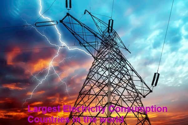 Largest Electricity Consumption Countries