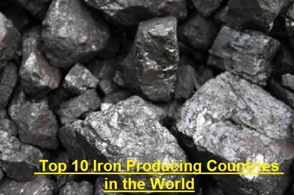 Top 10 Iron-producing Countries