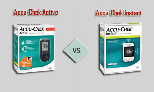 Accu-Check Active and Accu-Check Instant