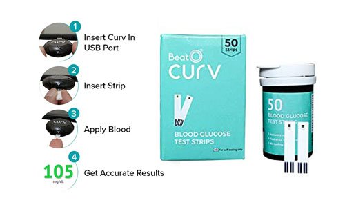 BeatO CURV Test Strips
