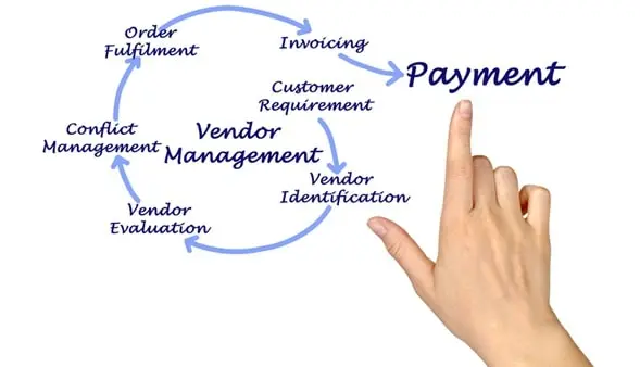 payment