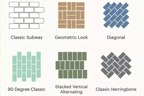 Classic Heritage Tiles