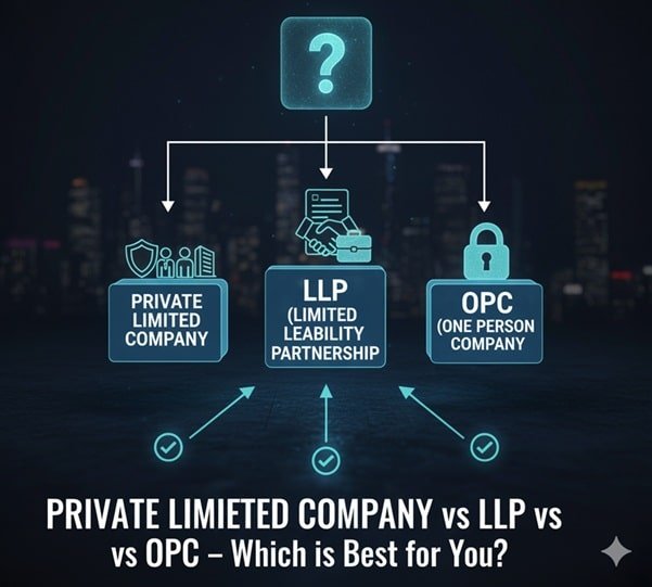 Private Company